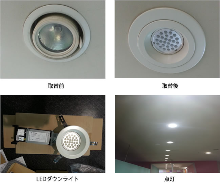 LED�{�H����